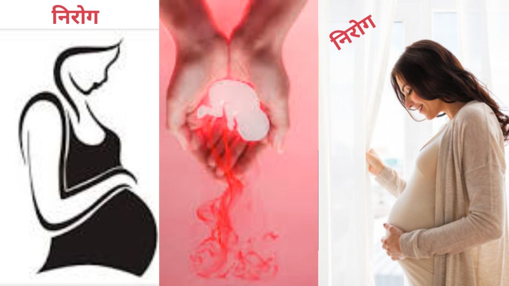 गर्भपात /गर्भस्राव, महिलाओ में होने वाली वाली समस्या